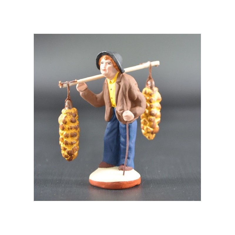 Homme aux oignons Homme aux oignons